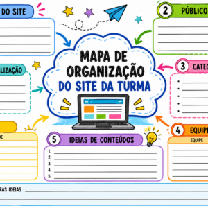 Desenvolvimento do Projeto do Site da Turma
