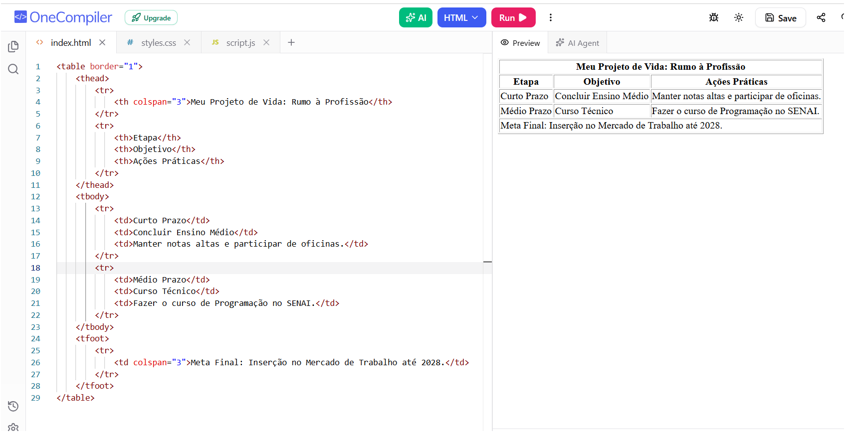 HTML Avançado: Construindo a Tabela do Projeto de Vida | Aula HTML/CSS dia 13/07