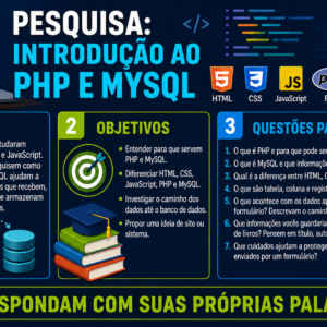 Atividade de pesquisa: primeiros passos com PHP e MySQL